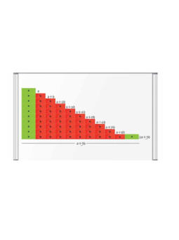 ARITHMETIC PROGRESSION KIT